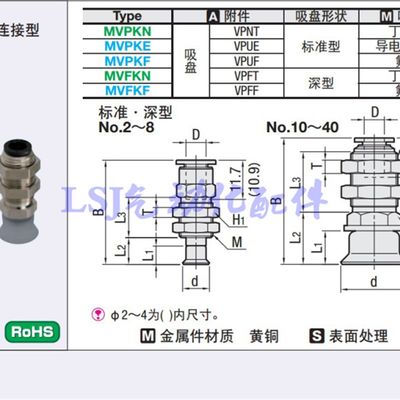 米思米MISUMI真空吸盘 MVPKE10/ MVPKN15/MVPKN20/MVPKN25/30