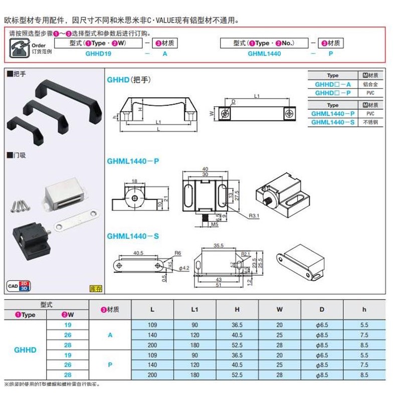 铝合金拉手 把手GHHD19/26/28-A/P