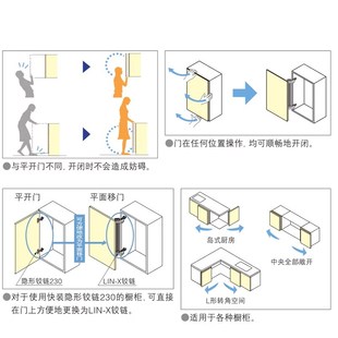 巴士门铰链平移门轨道五金衣柜手动外开推拉门重型五金滑轨橱柜