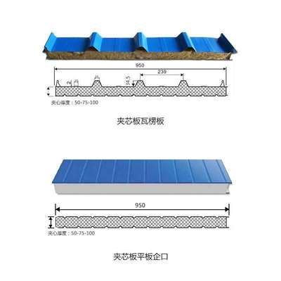 彩钢瓦屋顶铁皮l夹芯板隔墙夹心岩屋面防水隔热保温板棉防