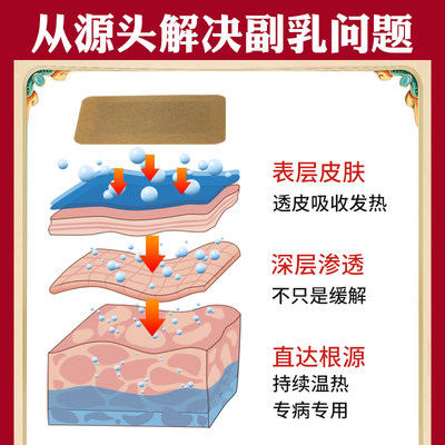 推荐副乳消除贴【小红书推荐】疏通腋下淋巴结节解散贴膏收去副乳