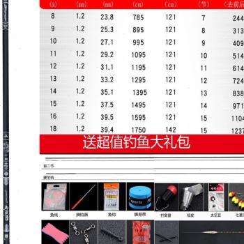 传统钓长杆超轻超硬8/9/10/11/12/1/1P5米钓鱼竿手竿大炮杆打 户外/登山/野营/旅行用品 台钓竿 原图主图