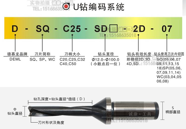 DEML德慕龙U钻万龙达暴力钻舍弃式快速钻SP SQ WOC型刀片2/3/4/5