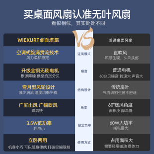 台扇家用小塔B扇静音无叶大风力办公室桌面迷 电风扇小型宿舍台式
