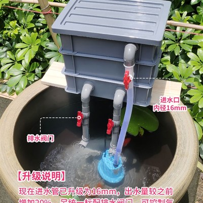 鱼缸过滤器净水循环三合一系统配件养鱼用品大全龟滴流盒周转箱箱