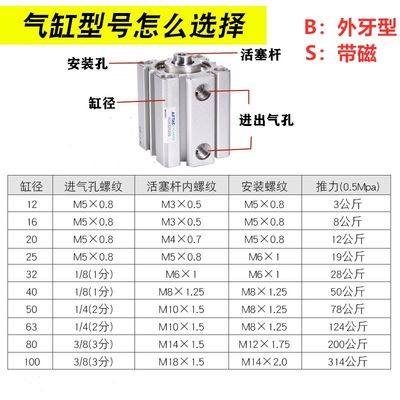 亚德客薄型气缸SDA50X15 32X5X10X25X30X35X40X50-S-B Z小型气动