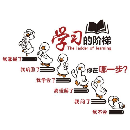 开学教室布置装饰班级文化墙面贴氛围励志标语黑板报走廊楼梯神器