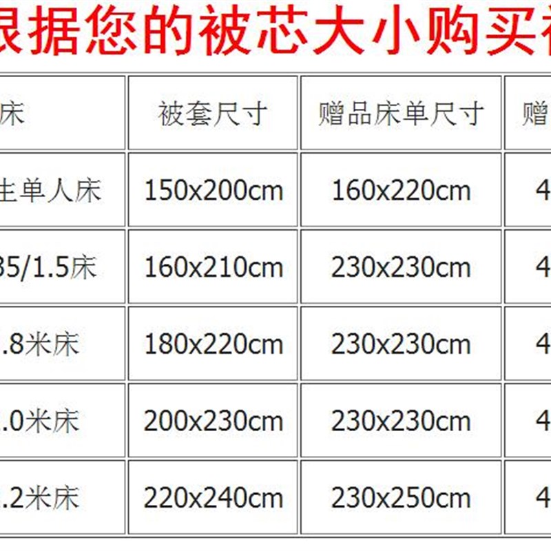 纯棉床单单件学生宿舍三件套单人全棉被单1.2m1.5x1.8m.床上用品