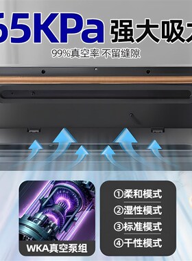 德国SAMK真空封口机小型家用保鲜压缩抽真空食品包装全自动真空机