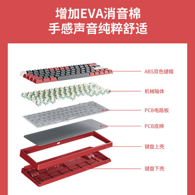 Acer/宏碁机械键盘无线v蓝牙三模64键客制化游戏办公热插拔轴