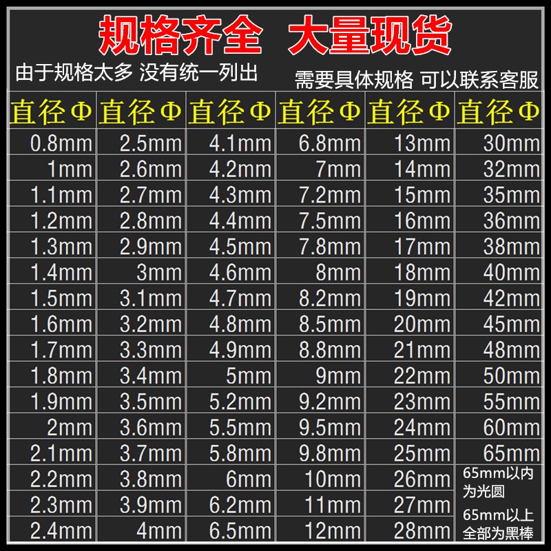不锈钢棒5mm/5.2/5.5/5.8mm实心圆棒光圆 304不锈钢直条 圆条钢筋