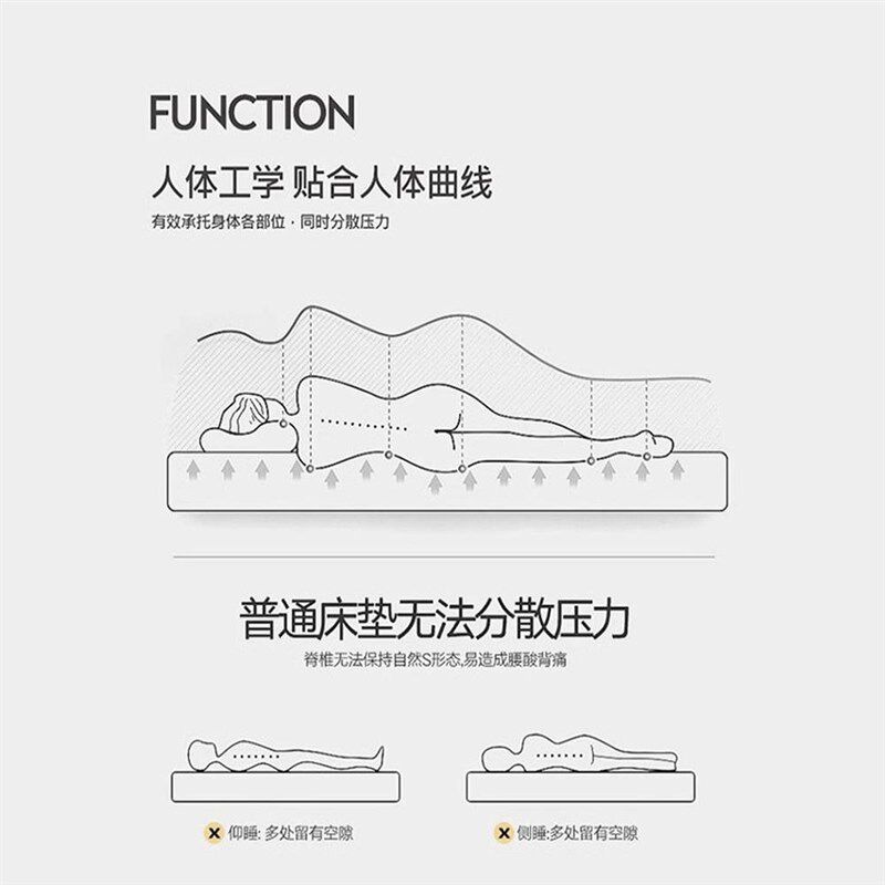 加厚儿童可爱海绵垫子宝宝爬行垫防摔卡通床下卧室床边地垫可定制