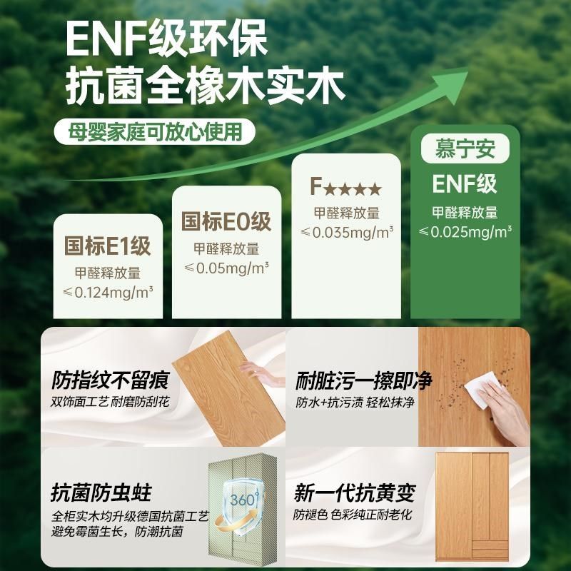 定制橡木ENF级全实木衣柜推拉门家用卧室现代简约主卧趟门大衣橱,住宅家具,独立衣柜,淘宝优惠券,粉丝福利购,淘宝优惠卷