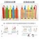 五档计数器小生二年级下册数数学教具5行儿一童益智算珠学算架.