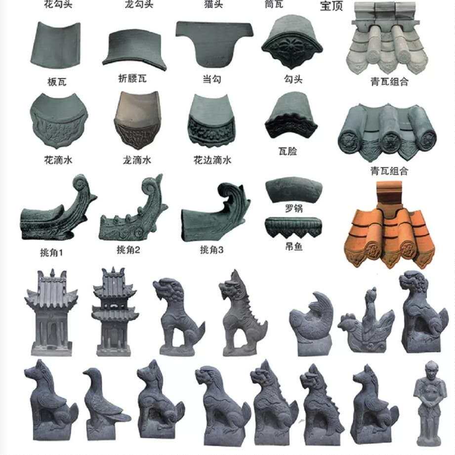 古建翘脚仿古屋脊翘脚仿古青瓦飞檐翘脚 翘脚瓦五脊六兽正吻瓦