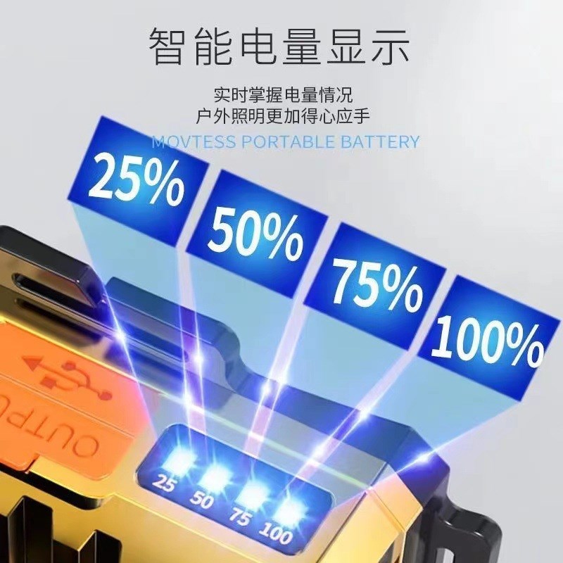 强光可充电防水超亮夜钓灯矿灯户F外钓鱼手电筒头戴式强光头灯