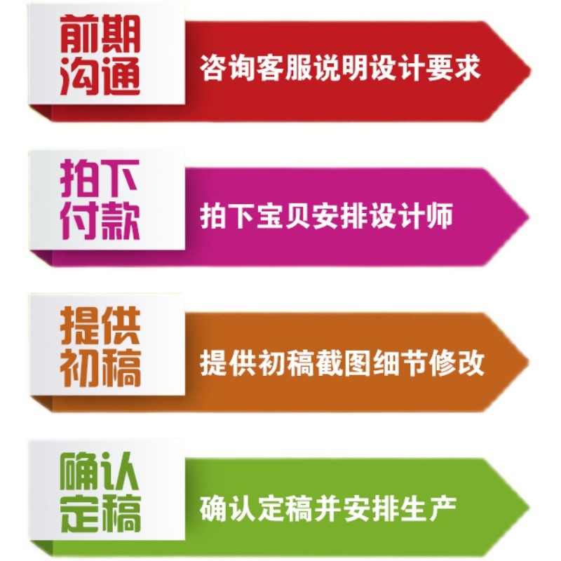 速发发光菜单展示牌菜单设计制作奶茶店吧台桌面立式点餐牌价目表