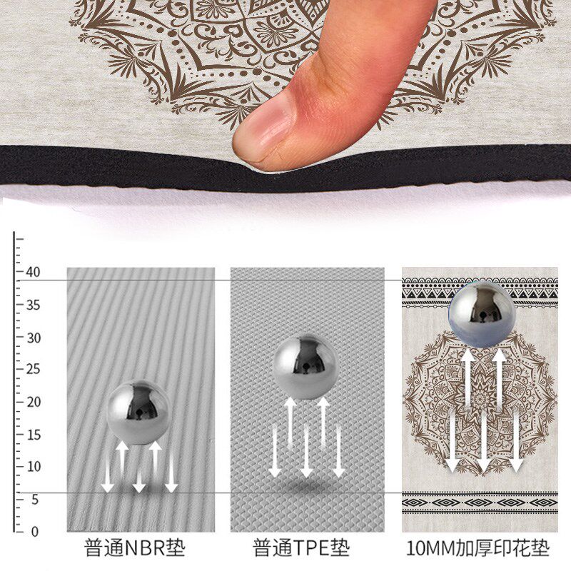 超大双人瑜伽垫加厚加宽加长防滑垫子地垫儿童家用舞蹈练功健身垫