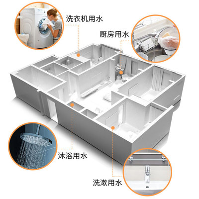 增泵泵家用自来水加道管压压3D04不锈钢水泵全自动吸水自