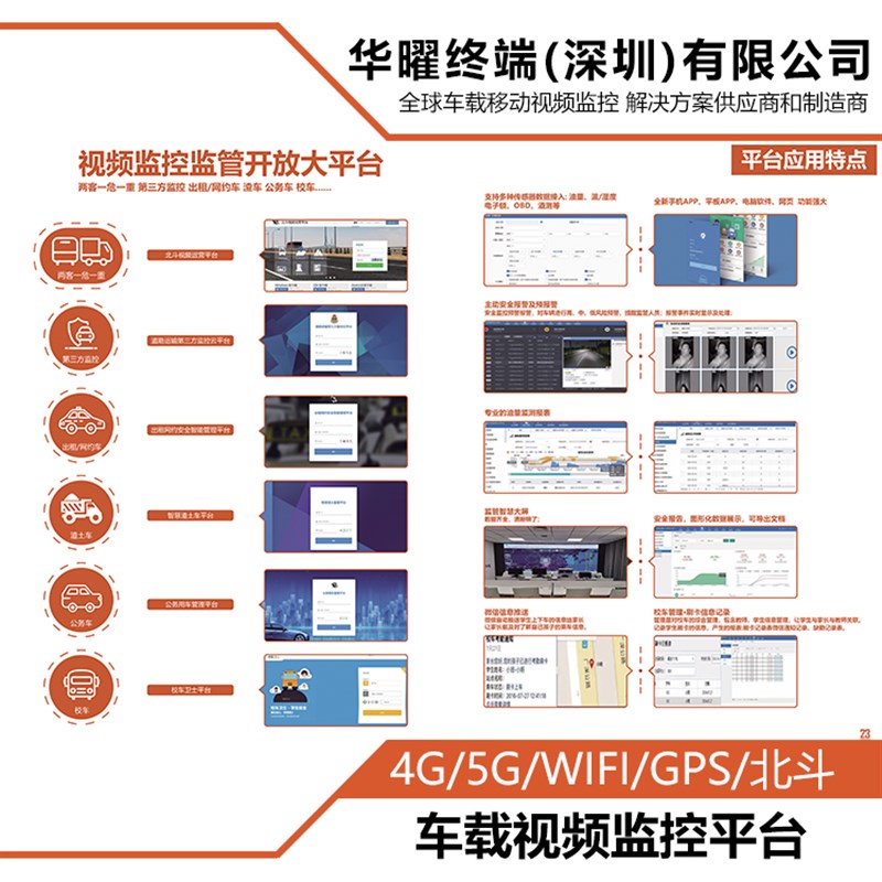 二四五六八多路车载录影机监控大B货车远程高清行车记录仪倒车影