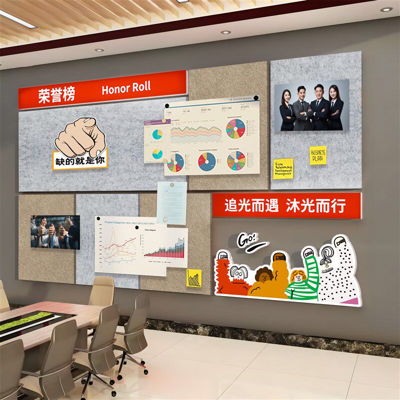 公司公告栏展示板毛毡员工风采照片墙办公室企业文化墙面装饰布置