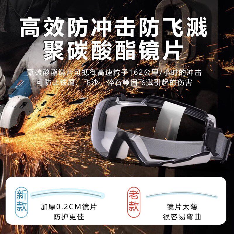 角磨机护目镜面罩劳保防灰尘不起雾切割打磨防飞溅防尘眼镜防沙男