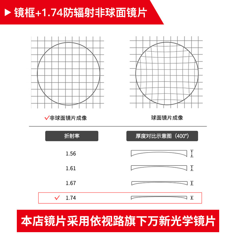 小众货防蓝光抗辐射黑框眼镜男潮流平光护目变色平面镜近视眼睛