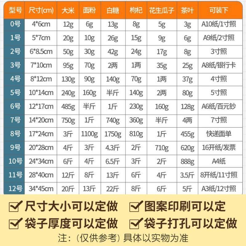 加厚塑料小号塑封口袋子密封袋加大pe大号保鲜袋透明自封袋包新款