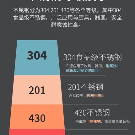 加厚家用加硬卧室挂钩儿童衣架子晾衣撑挂衣加粗30不锈钢衣架4