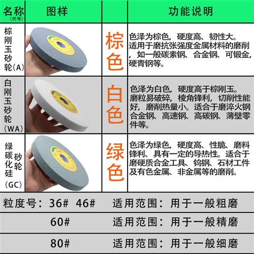 金信砂轮绿2沙硅化轮片磨片200*2F0/碳5*32台式砂轮机磨刀 标准件/零部件/工业耗材 砂轮 原图主图