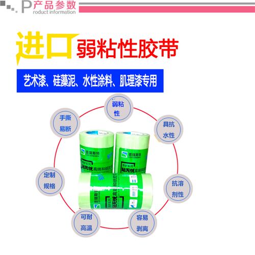 低粘度胶带硅藻泥k艺术乳胶漆和纸分色纸胶带弱粘性低黏美纹纸胶