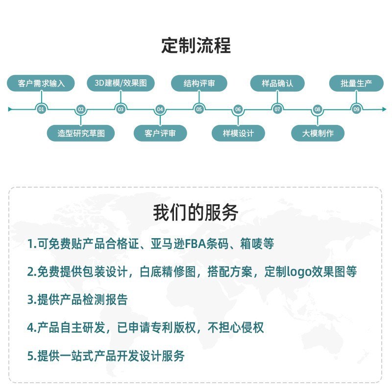 现货狗狗慢食碗狗舔贴宠物洗澡手套宠物垫宠物用品套装狗狗用品套