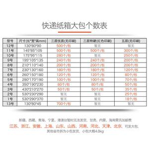 现货嘉誉包装整i包纸箱发货打包箱子快递盒子三层1-12号箱