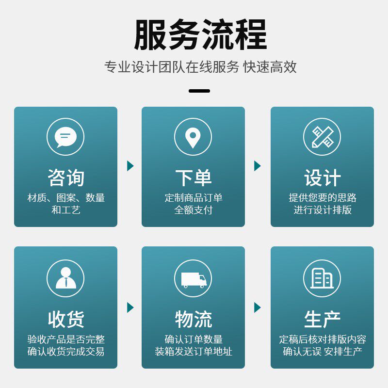 手提袋服装店购物袋子衣服加厚订做纸袋简约时尚背绳可定制印logo