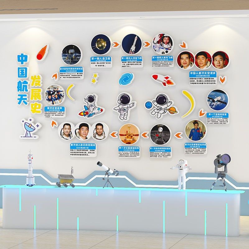 幼儿园航天太空科技主题文化墙贴画成品教室布置环创走廊墙面装饰,家居饰品,文化墙贴,淘宝优惠券,粉丝福利购,淘宝优惠卷