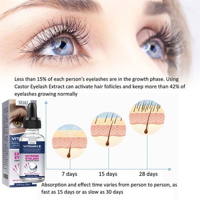 新品Eyelash Growth Serum Fast 7 Days Eyelash Enhancer Produc