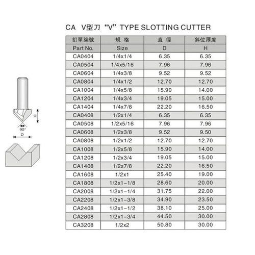 1/4*1/4V型刀木工铣刀修边机刀头铝塑板开槽集成墙面折边刀雕刻刀