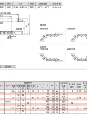 拖链VAW01 VAW21-101/202/203/204/206-R19/30/45/38/50-VDW01