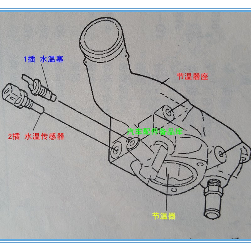 推荐大柴498节温器底座一汽大柴498节温器座 498水温塞498水温传