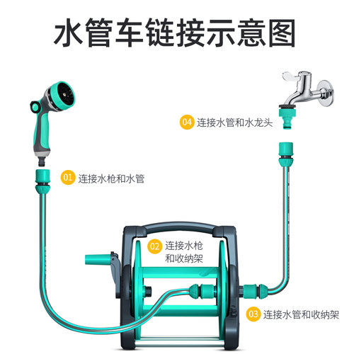 洗车水管软管浇水家用浇花软水管接水龙头防冻4分自来水塑料管pvc
