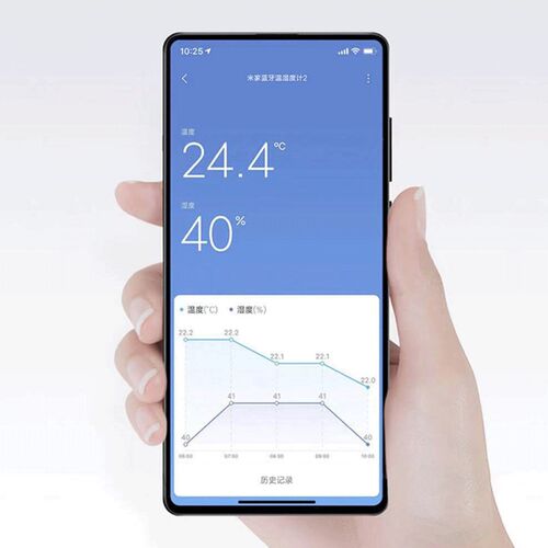 Newest XIAOMI Mijia Bluetooth Thermometer 2 Wireless Smart E