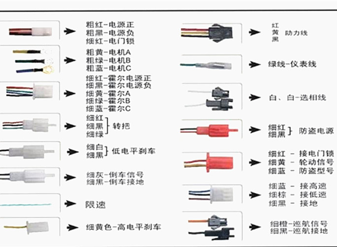 劲风36V48V60V64V72洪都王派英克莱小N飞哥电动电瓶车控制器包邮