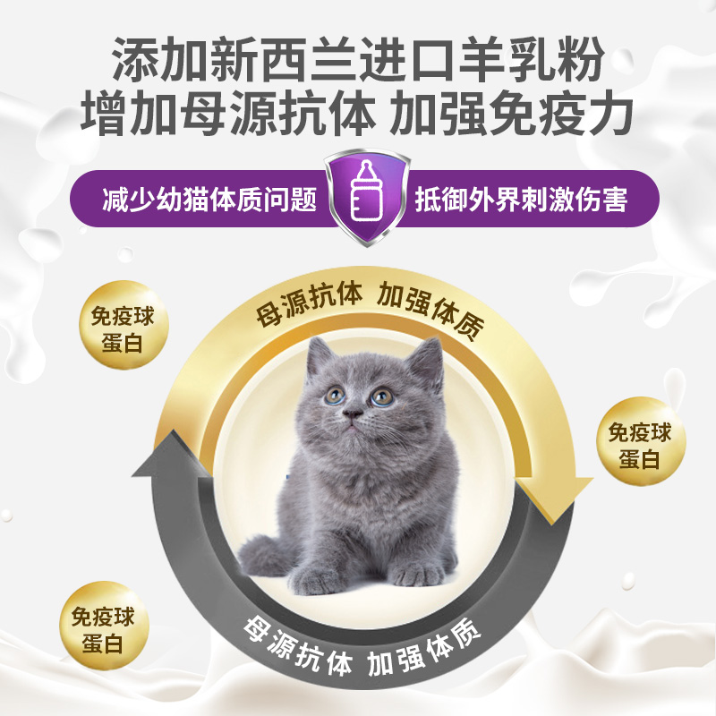 幼猫羊奶粉1段0-4个月专用初生猫咪乳期增肥营养品吃的喝的买1送1-封面