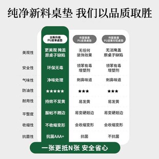 新中式茶几桌布防水防油防烫免洗茶几垫布皮革餐桌垫实木保护垫