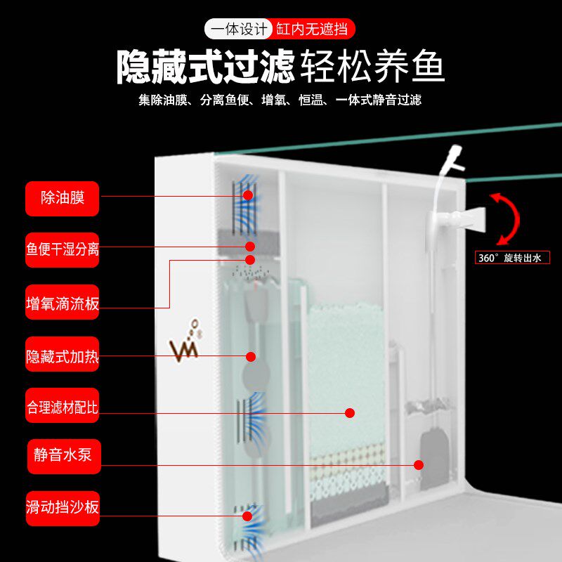 小型家用客厅鱼缸超白玻璃静音免换水自循环过滤迷你热带鱼水族箱
