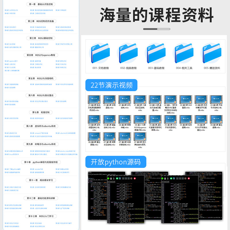 速发众灵 ros机器人麦克纳姆轮slam雷达建图导航ai视觉智能编程小