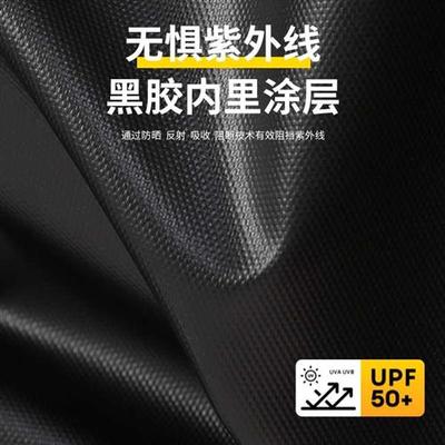 。帐篷外接天f幕免安装天幕天幕单独布特大号露营外出游玩帐篷可