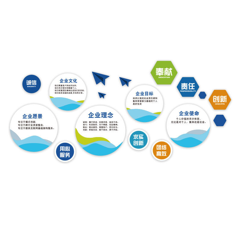 企业文化背景墙面装饰画摆件办公室公司设计遮丑楼梯下的空间台阶,家居饰品,文化墙贴,淘宝优惠券,粉丝福利购,淘宝优惠卷