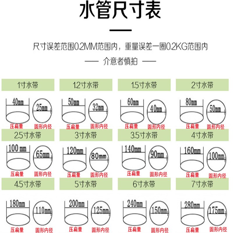 1/2 寸加厚软管主管农浇地水带送水带输水管微喷带滴灌带大棚设备