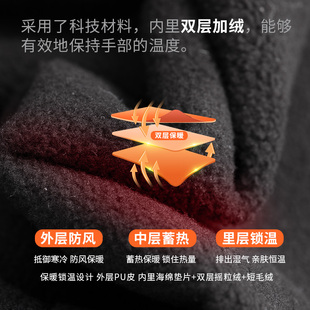 WHEELUP骑行手套全指自行车机车春秋冬保暖防风防水减震可触控屏